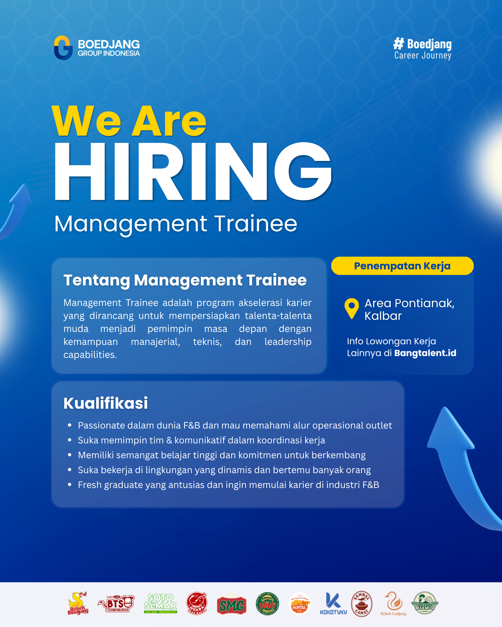 Management Trainee - Detail Pekerjaan